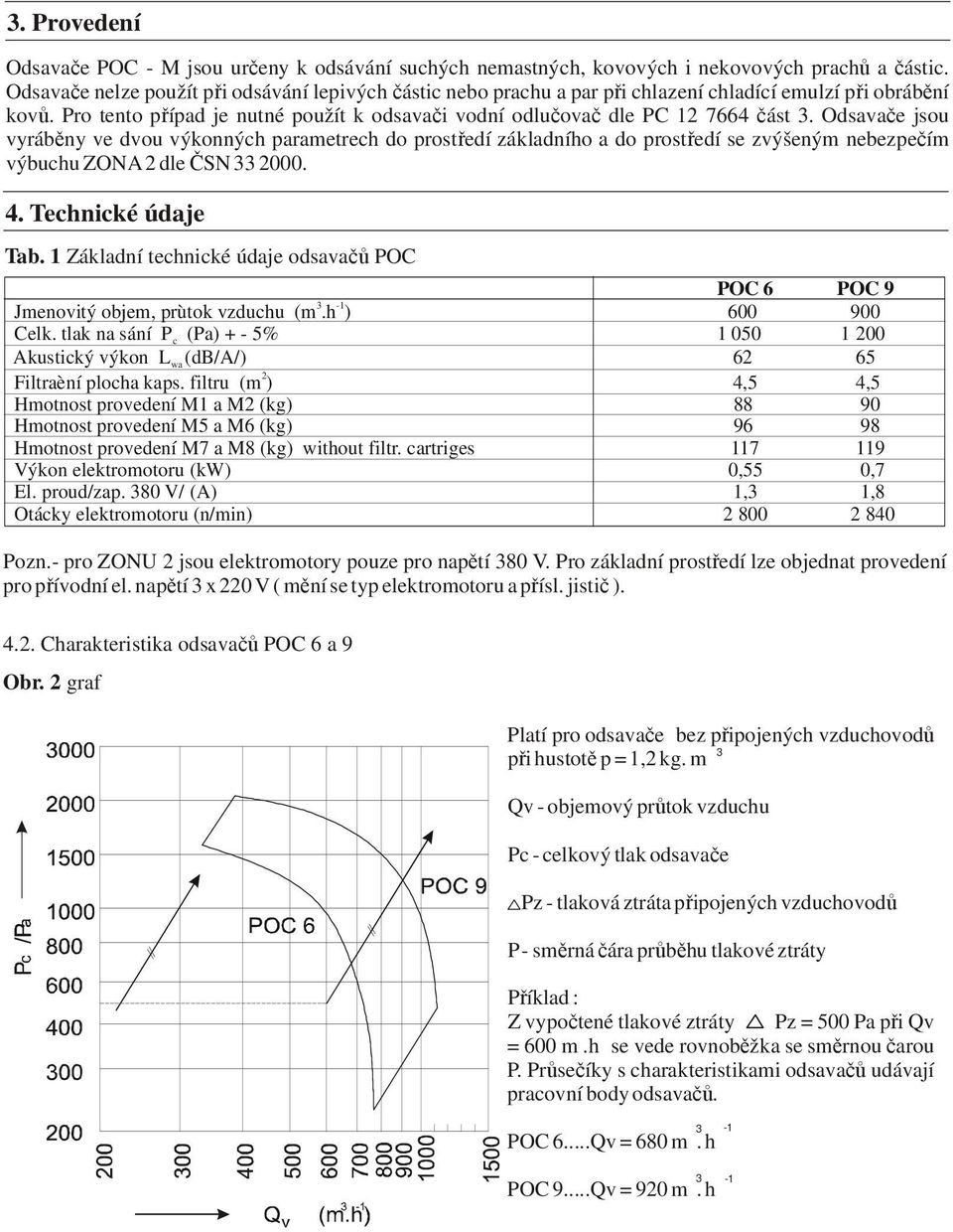 Odsavače jsou vyráběny ve dvou výkonných parametrech do prostředí základního a do prostředí se zvýšeným nebezpečím výbuchu ZONA 2 dle ČSN 33 2000. 4. Technické údaje Tab.