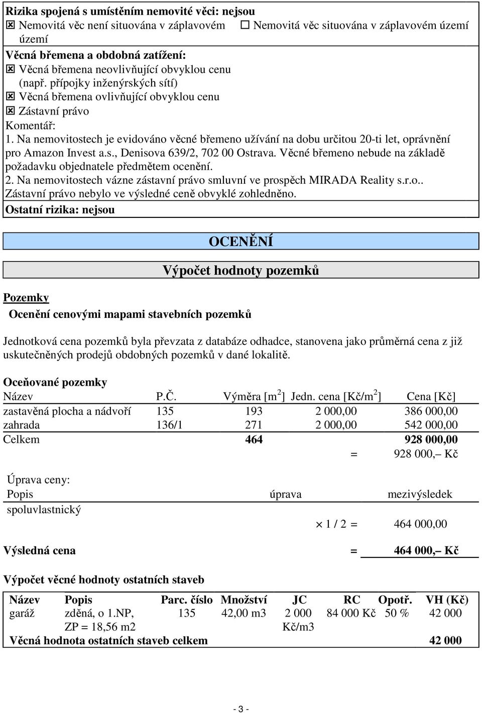 Na nemovitostech je evidováno věcné břemeno užívání na dobu určitou 20-ti let, oprávnění pro Amazon Invest a.s., Denisova 639/2, 702 00 Ostrava.