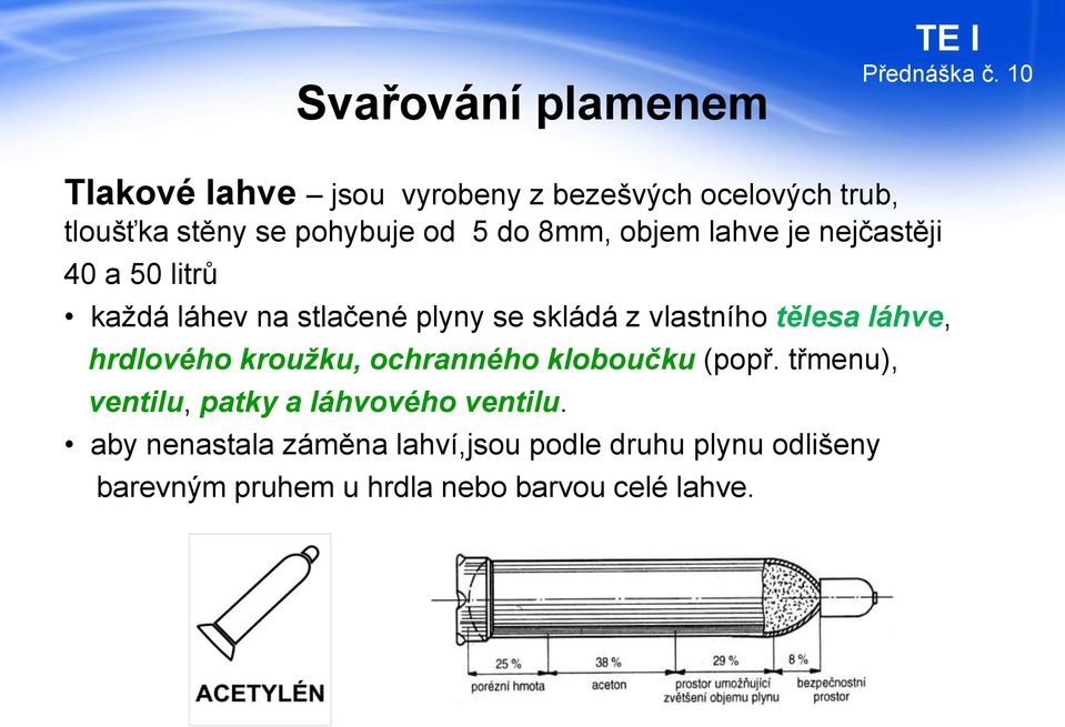 láhve, hrdlového kroužku, ochranného kloboučku (popř. třmenu), ventilu, patky a láhvového ventilu.