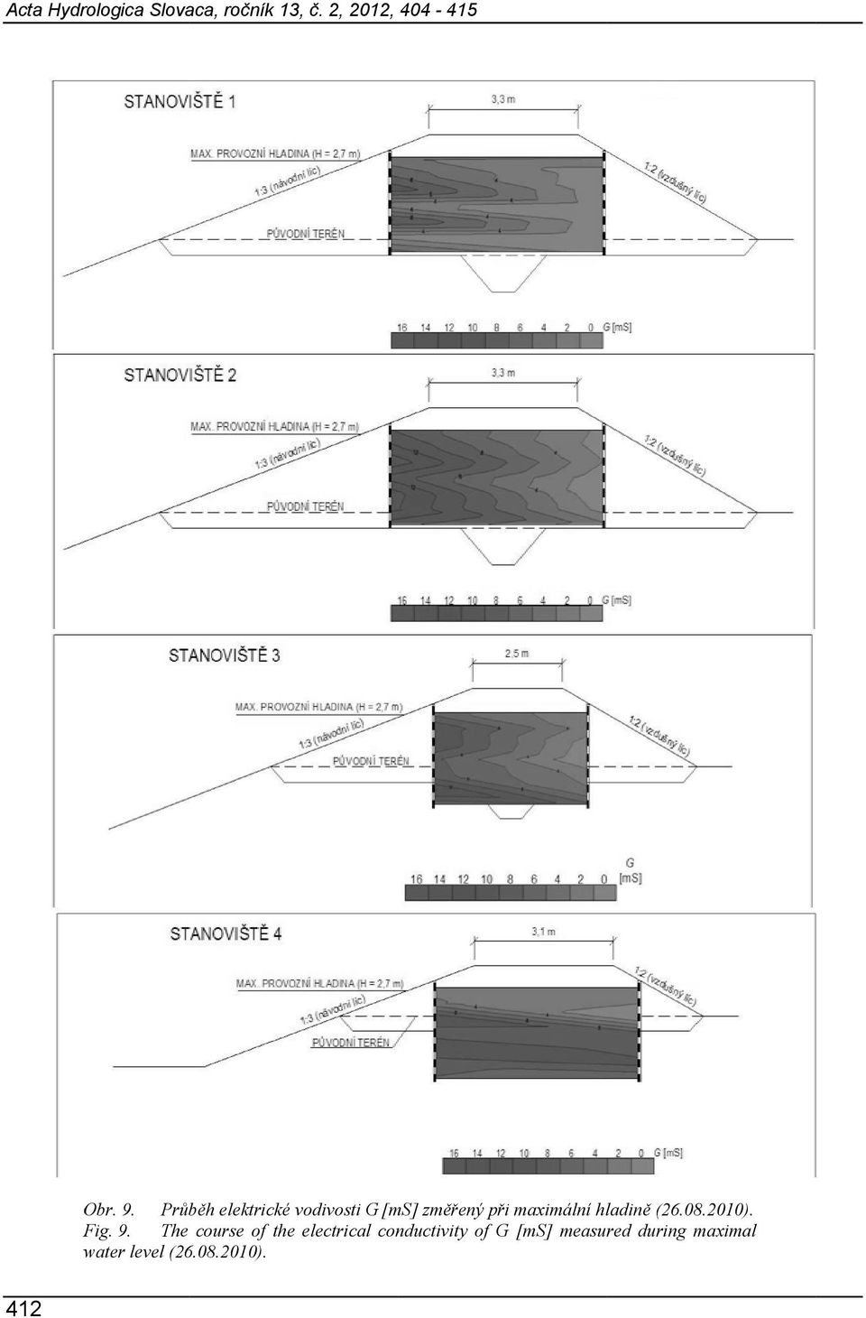 (26.08.2010). Fig. 9.