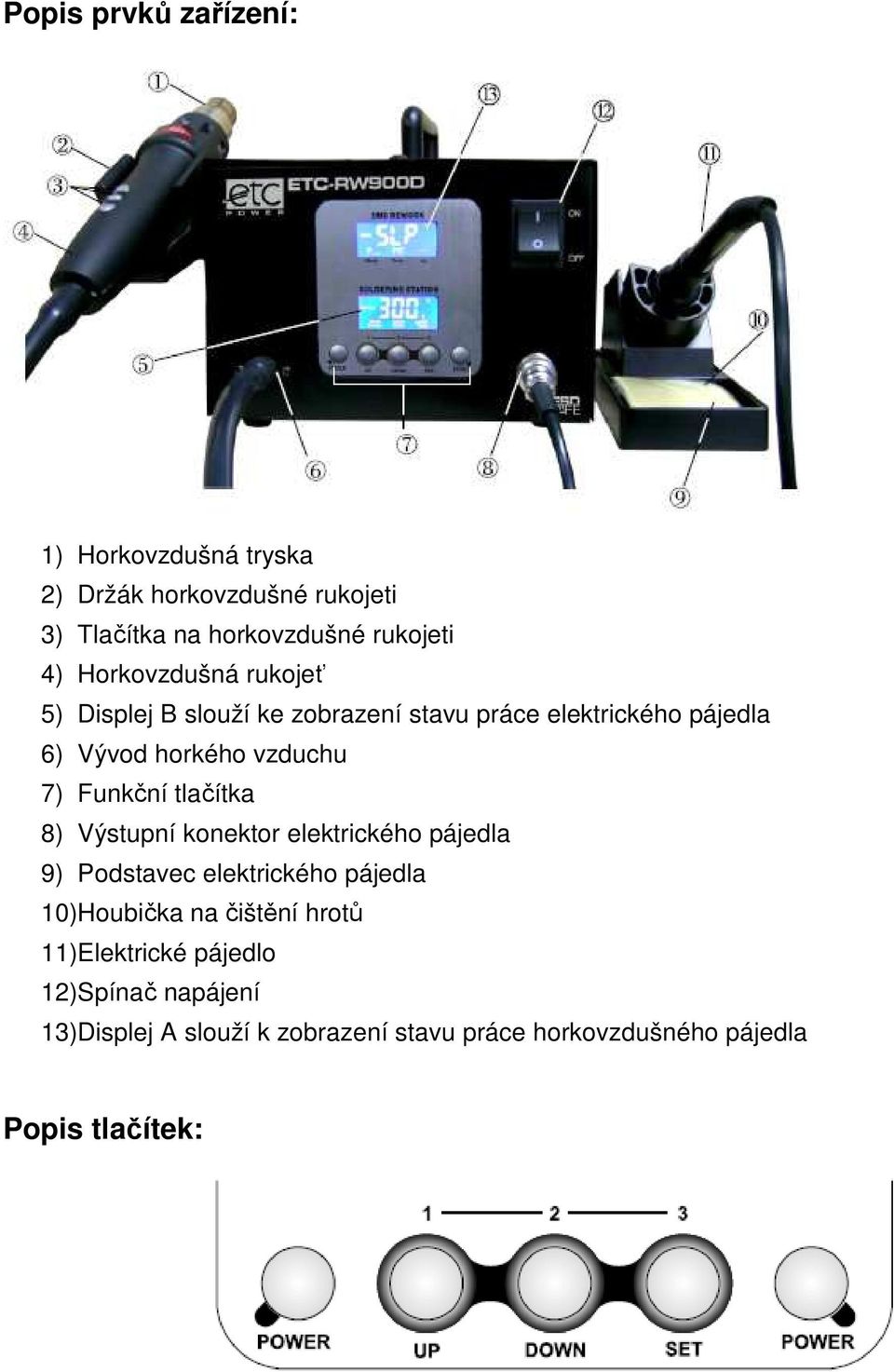 Funkční tlačítka 8) Výstupní konektor elektrického pájedla 9) Podstavec elektrického pájedla 10)Houbička na čištění