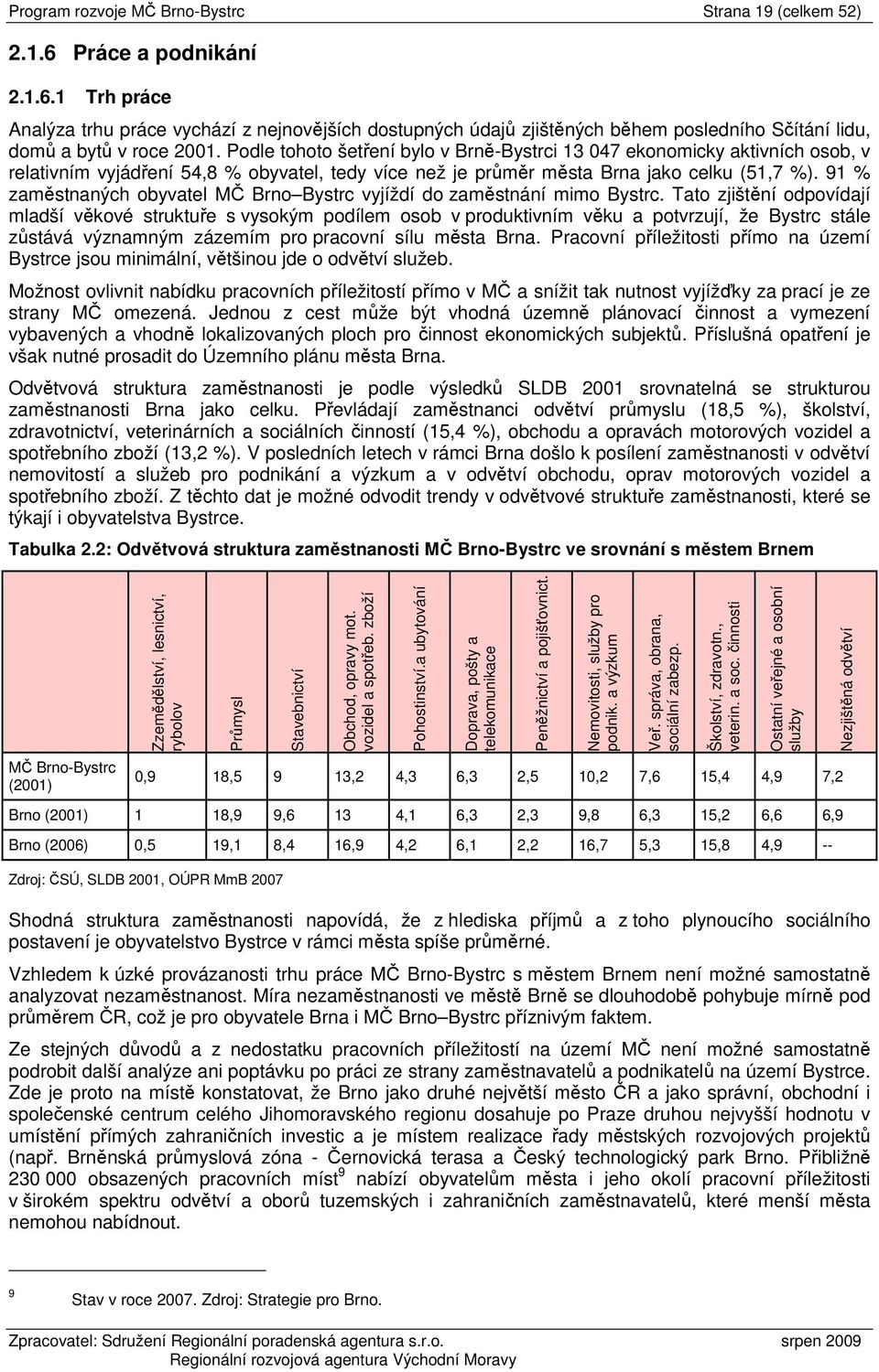 91 % zaměstnaných obyvatel MČ Brno Bystrc vyjíždí do zaměstnání mimo Bystrc.