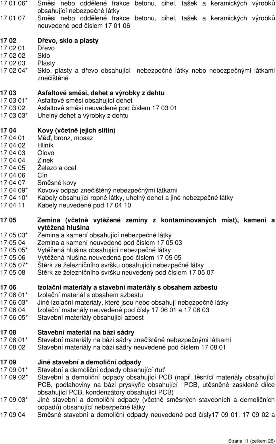 Asfaltové směsi, dehet a výrobky z dehtu 17 03 01* Asfaltové směsi obsahující dehet 17 03 02 Asfaltové směsi neuvedené pod číslem 17 03 01 17 03 03* Uhelný dehet a výrobky z dehtu 17 04 Kovy (včetně