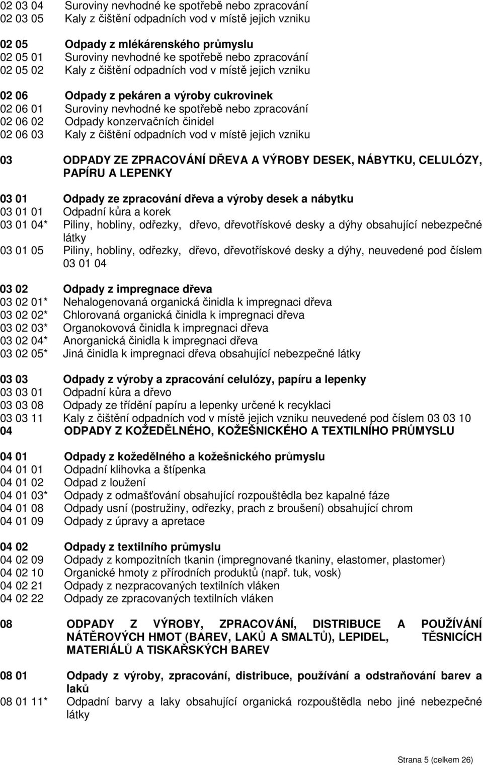 činidel 02 06 03 Kaly z čištění odpadních vod v místě jejich vzniku 03 ODPADY ZE ZPRACOVÁNÍ DŘEVA A VÝROBY DESEK, NÁBYTKU, CELULÓZY, PAPÍRU A LEPENKY 03 01 Odpady ze zpracování dřeva a výroby desek a