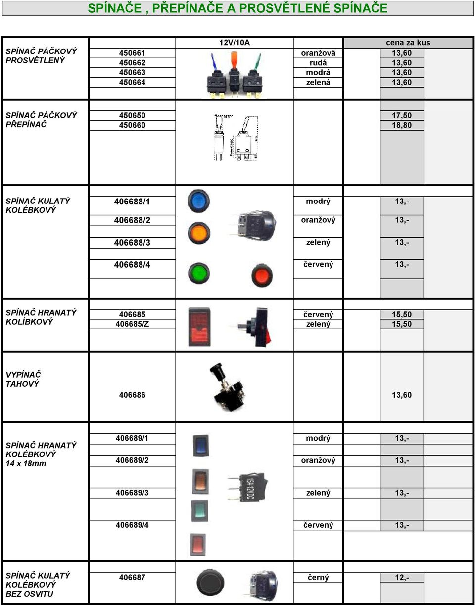 zelený 13,- 406688/4 červený 13,- SPÍNAČ HRANATÝ KOLÍBKOVÝ 406685 červený 15,50 406685/Z zelený 15,50 VYPÍNAČ TAHOVÝ 406686 13,60 SPÍNAČ HRANATÝ