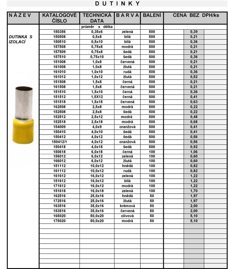 500 0,52 151508 1,5x8 černá 500 0,21 161508 1,5x8 červená 500 0,21 151510 1,5x10 černá 500 0,36 151512 1,5X12 černá 500 0,41 151518 1,5x18 červená 500 0,63 162508 2,5x8 modrá 500 0,22 152508 2,5x8