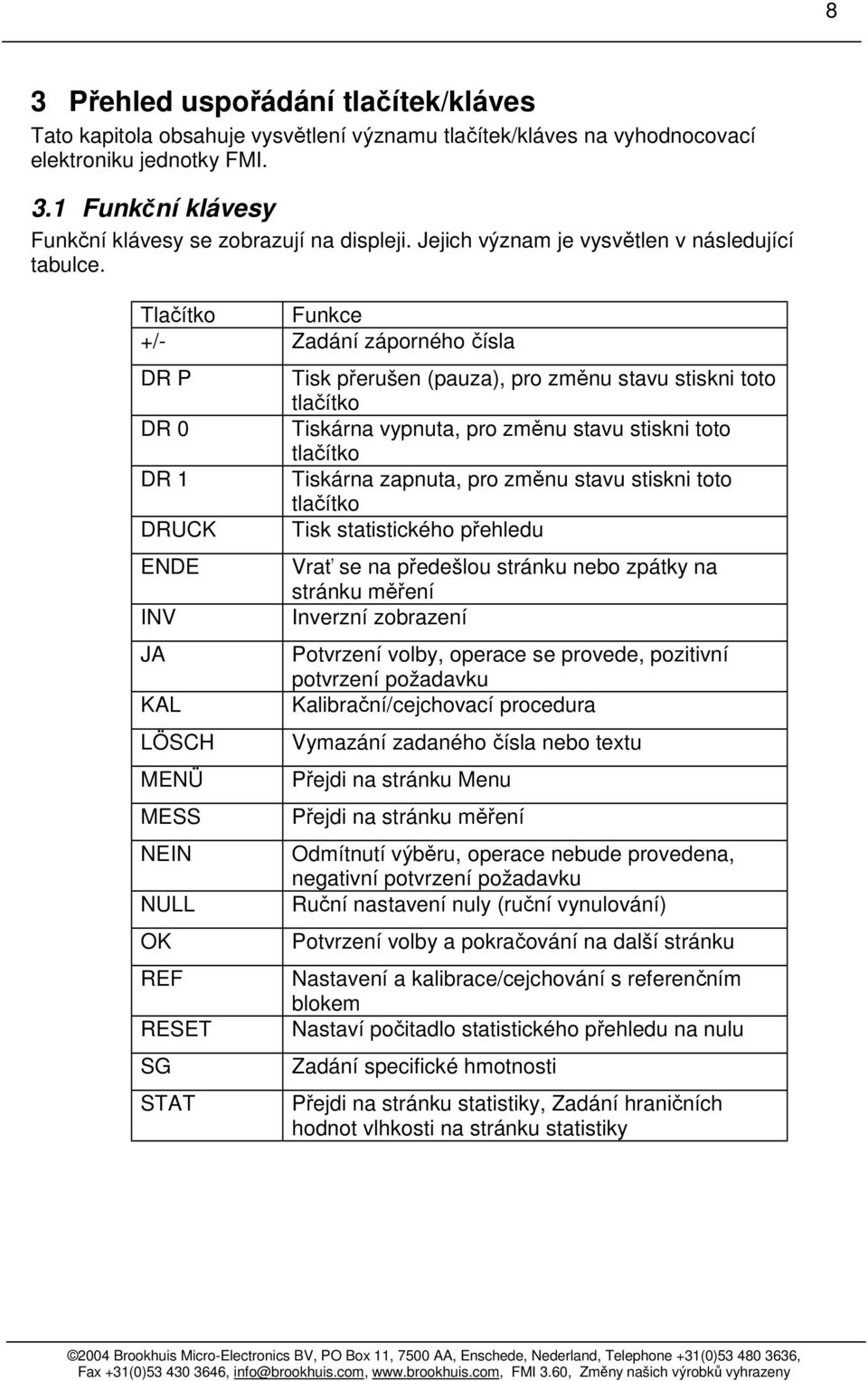 Tlačítko Funkce +/- Zadání záporného čísla DR P DR 0 DR 1 DRUCK ENDE INV JA KAL LÖSCH MENÜ MESS NEIN NULL OK REF RESET SG STAT Tisk přerušen (pauza), pro změnu stavu stiskni toto tlačítko Tiskárna