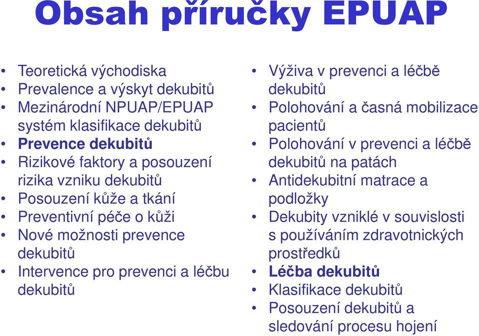 dekubitů Výživa v prevenci a léčbě dekubitů Polohování a časná mobilizace pacientů Polohování v prevenci a léčbě dekubitů na patách Antidekubitní matrace a