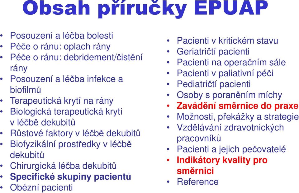 skupiny pacientů Obézní pacienti Pacienti v kritickém stavu Geriatričtí pacienti Pacienti na operačním sále Pacienti v paliativní péči Pediatričtí pacienti Osoby s