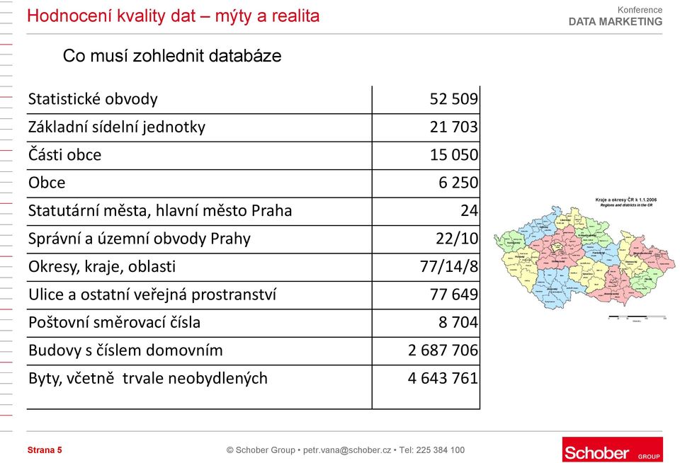 Okresy, kraje, oblasti 77/14/8 Ulice a ostatní veřejná prostranství 77 649 Poštovní směrovací čísla 8 704 Budovy s