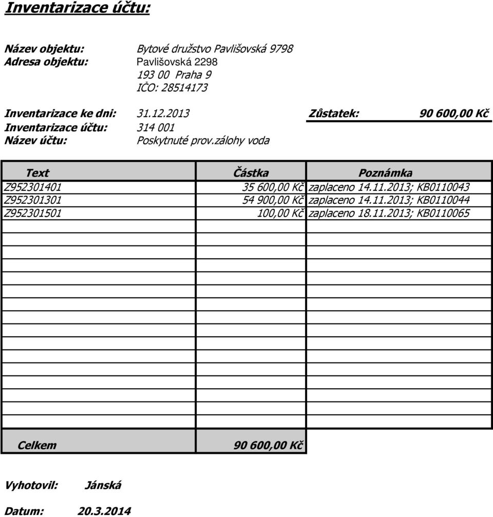 zálohy voda Z952301401 35 600,00 Kč zaplaceno 14.11.