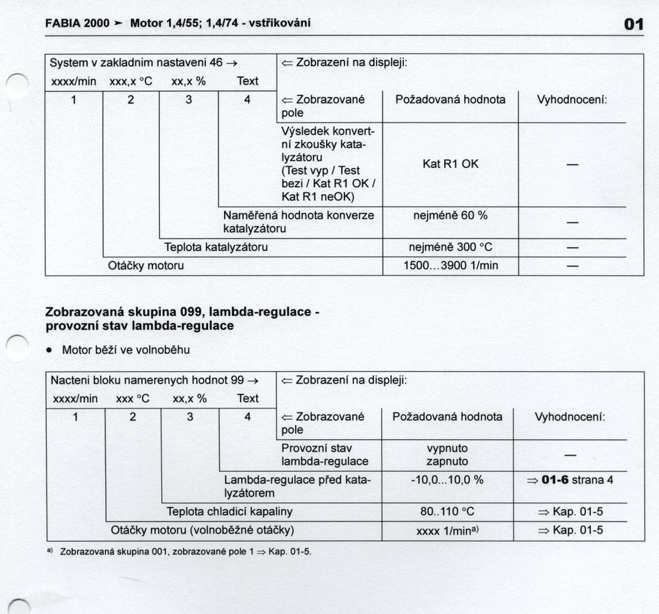 ..39001/min /' Zobrazovaná skupina 099, lambdaregulace provozní stav lambdaregulace.