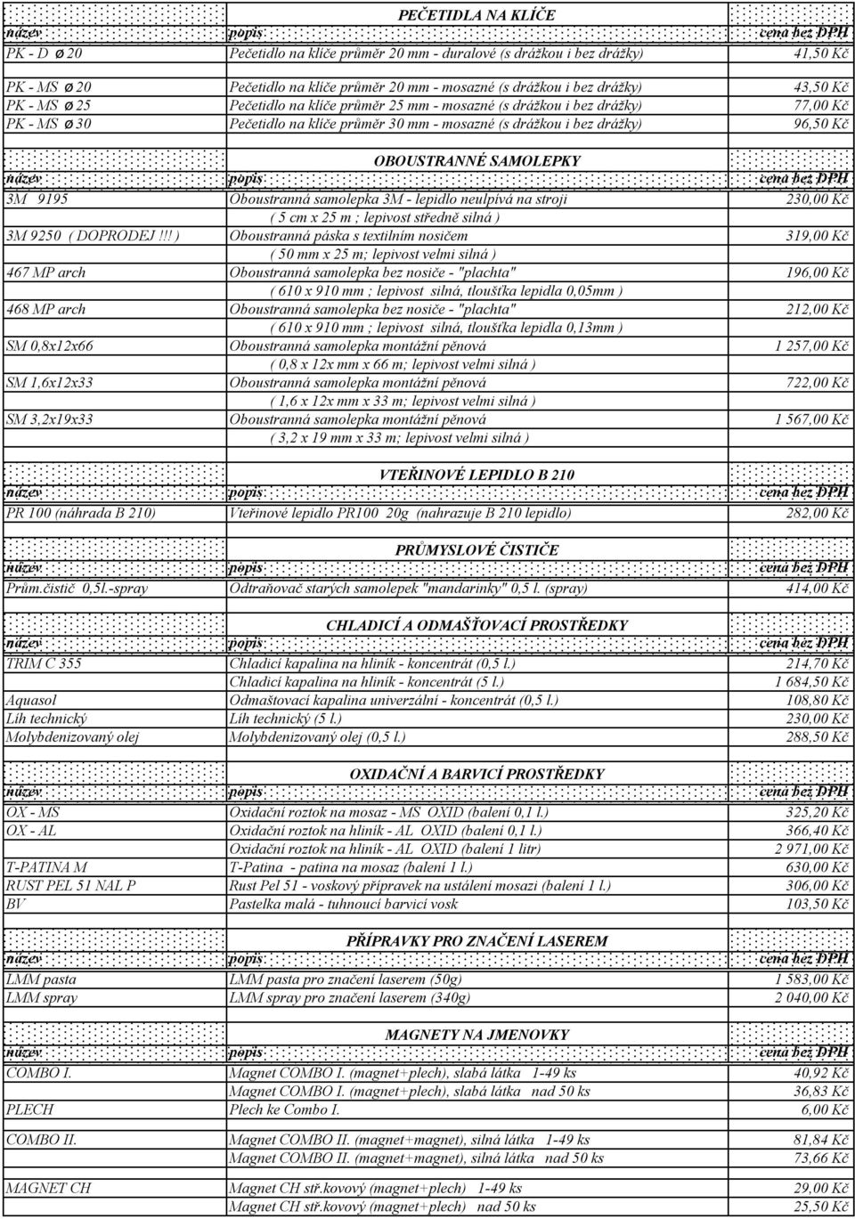 9195 Oboustranná samolepka 3M - lepidlo neulpívá na stroji 230,00 Kč ( 5 cm x 25 m ; lepivost středně silná ) 3M 9250 ( DOPRODEJ!