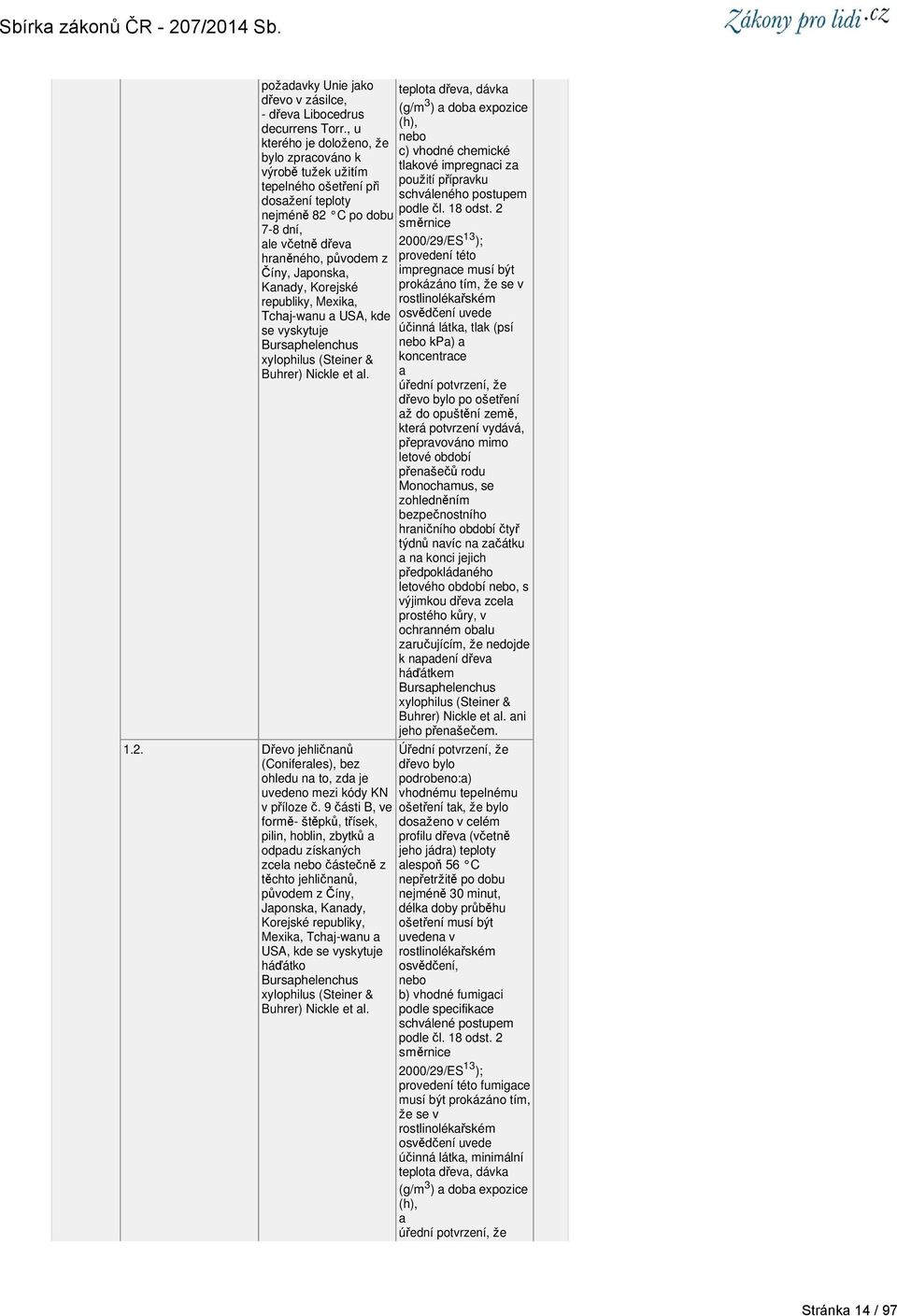 Korejské republiky, Mexika, Tchaj-wanu a USA, kde se vyskytuje Bursaphelenchus xylophilus (Steiner & Buhrer) Nickle et al. 1.2.