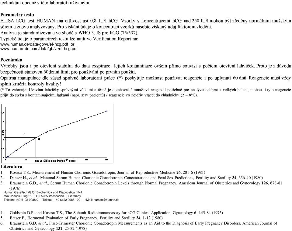 Analýza je standardizována ve shodě s WHO 3. IS pro hcg (75/537). Typické údaje o parametrech testu lze najít ve Verification Report na: www.human.de/data/gb/vr/el-hcg.pdf or www.human-de.