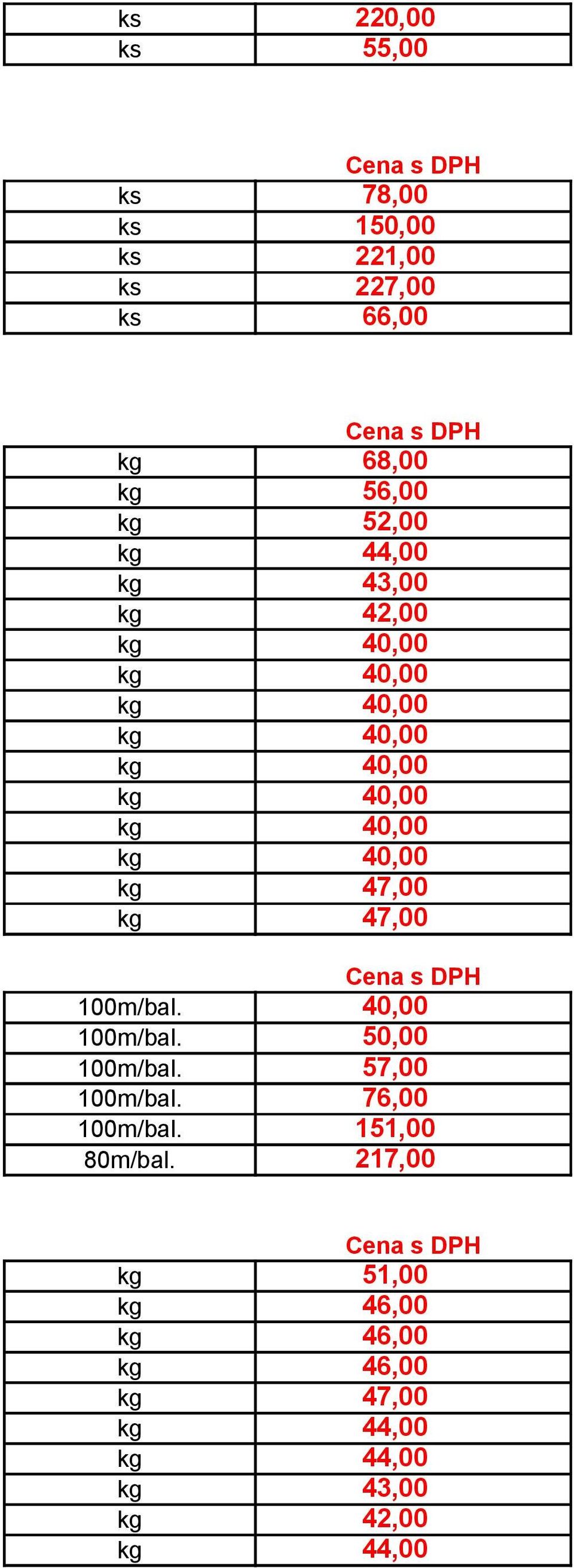 47,00 kg 47,00 100m/bal. 40,00 100m/bal. 50,00 100m/bal. 57,00 100m/bal. 76,00 100m/bal.