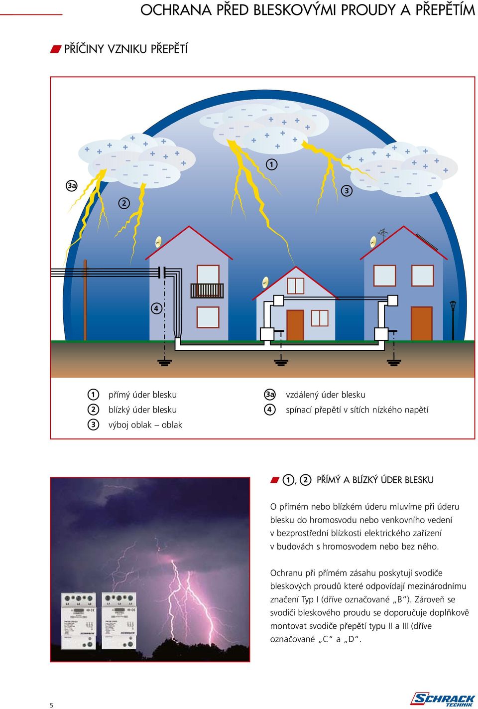 zařízení v budovách s hromosvodem nebo bez něho.