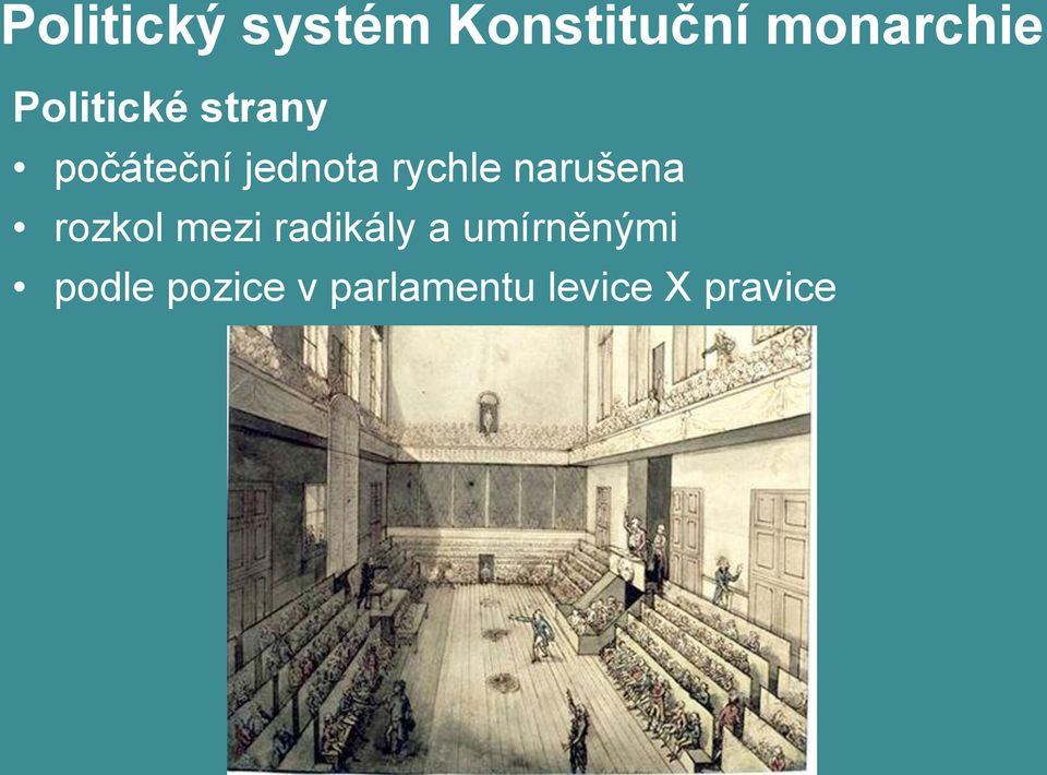 narušena rozkol mezi radikály a