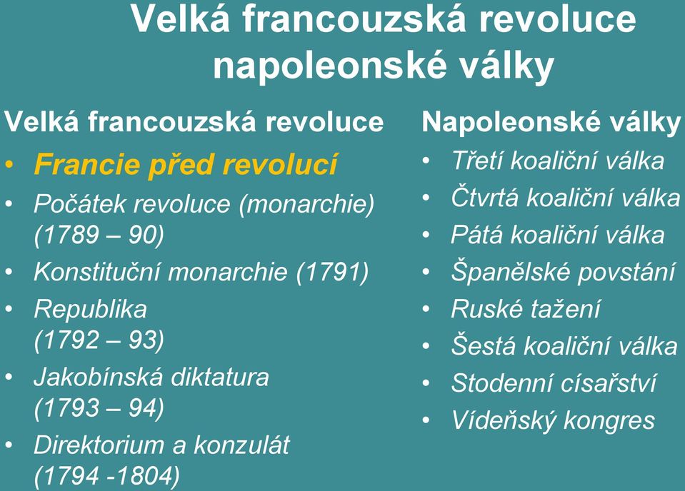 (1793 94) Direktorium a konzulát (1794-1804) Napoleonské války Třetí koaliční válka Čtvrtá koaliční