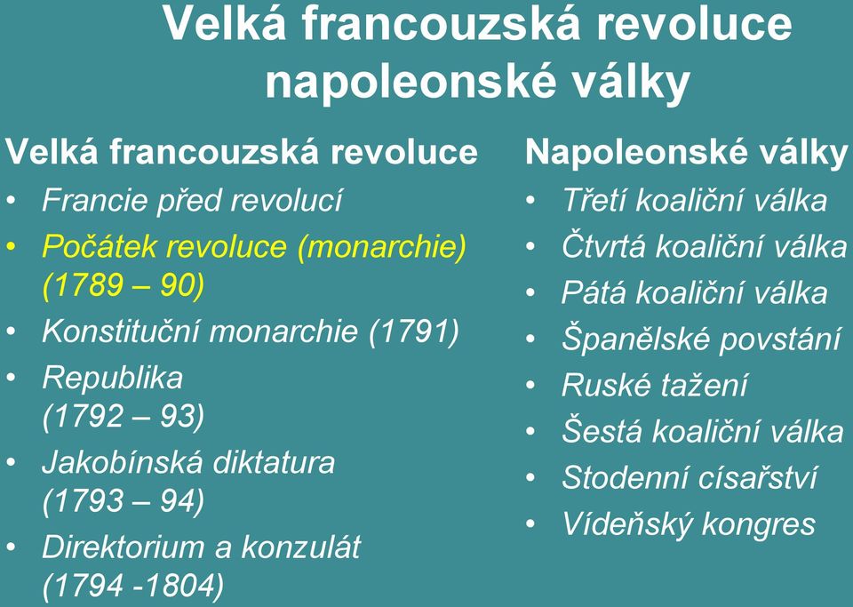 (1793 94) Direktorium a konzulát (1794-1804) Napoleonské války Třetí koaliční válka Čtvrtá koaliční