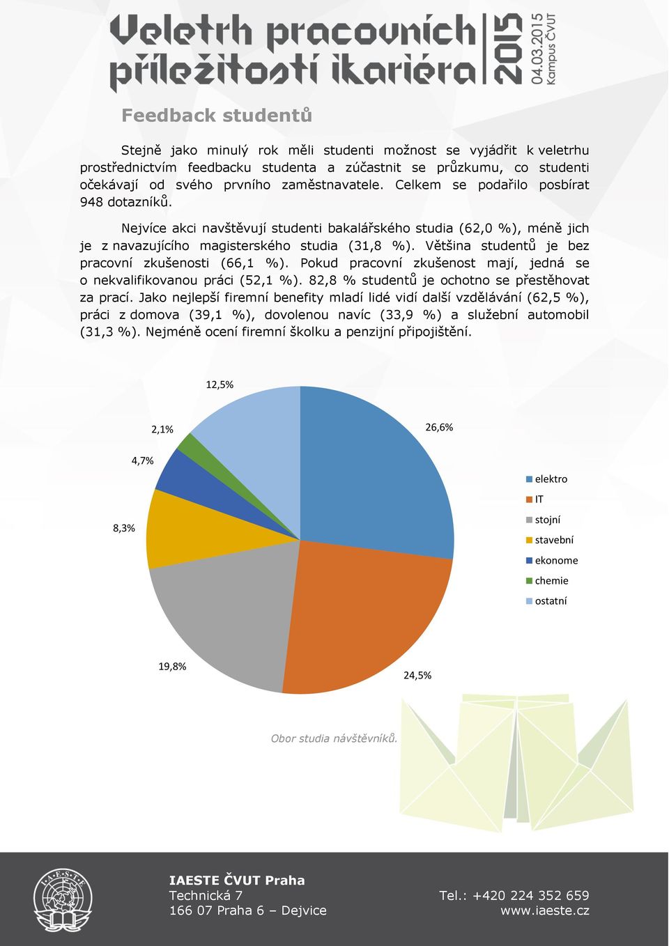 Většina studentů je bez pracovní zkušenosti (66,1 %). Pokud pracovní zkušenost mají, jedná se o nekvalifikovanou práci (52,1 %). 82,8 % studentů je ochotno se přestěhovat za prací.