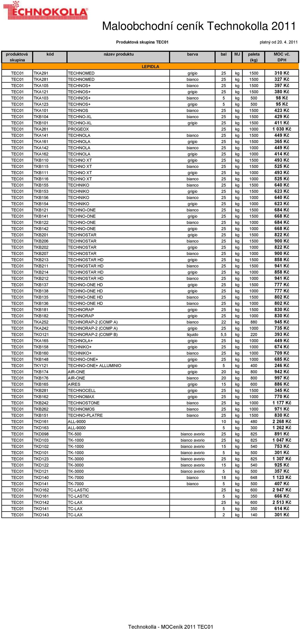 TECHNO-XL grigio 25 kg 1500 411 Kč TEC01 TKA261 PROGEOX 25 kg 1000 1 030 Kč TEC01 TKA141 TECHNOLA bianco 25 kg 1500 449 Kč TEC01 TKA161 TECHNOLA grigio 25 kg 1500 365 Kč TEC01 TKA142 TECHNOLA bianco