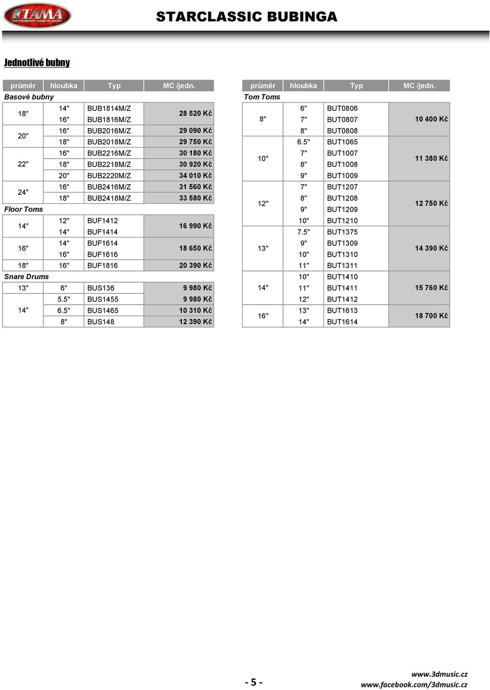5" BUT1065 16" BUB2216M/Z 30 180 Kč 7" BUT1007 10" 22" 18" BUB2218M/Z 30 920 Kč 8" BUT1008 11 380 Kč 20" BUB2220M/Z 34 010 Kč 9" BUT1009 16" BUB2416M/Z 31 560 Kč 7" BUT1207 24" 18" BUB2418M/Z 33 580