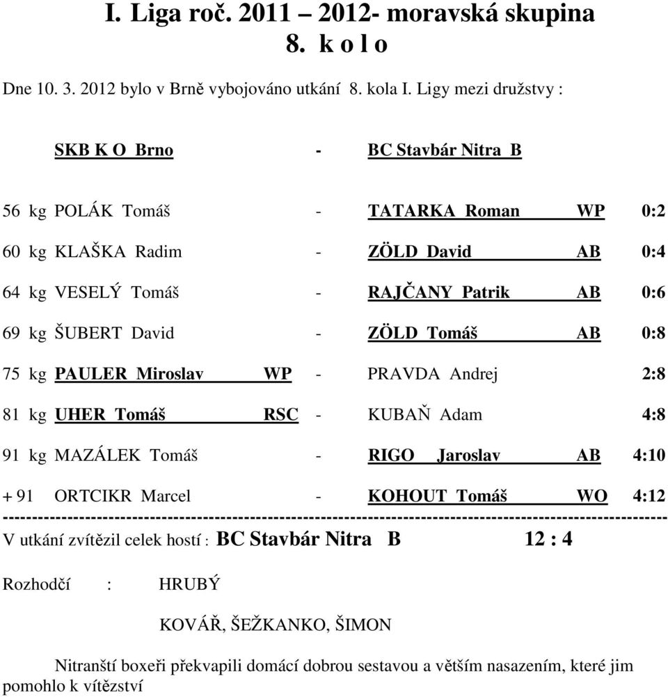 ZÖLD Tomáš AB 0:8 75 kg PAULER Miroslav WP - PRAVDA Andrej 2:8 81 kg UHER Tomáš RSC - KUBAŇ Adam 4:8 91 kg MAZÁLEK Tomáš - RIGO Jaroslav AB 4:10 + 91 ORTCIKR Marcel - KOHOUT Tomáš WO 4:12