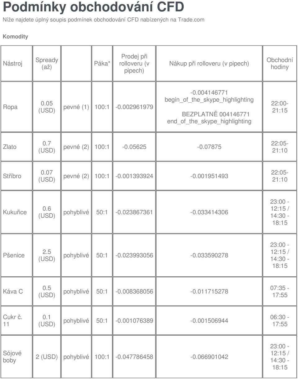 004146771 begin_of_the_skype_highlighting BEZPLATNĚ 004146771 end_of_the_skype_highlighting 22:00-21:15 Zlato 0.7 pevné (2) 100:1-0.05625-0.07875 22:05-21:10 Stříbro 0.07 pevné (2) 100:1-0.