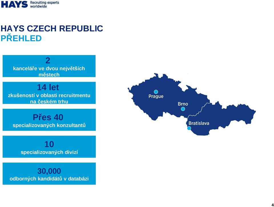 recruitmentu na českém trhu Přes 40 specializovaných