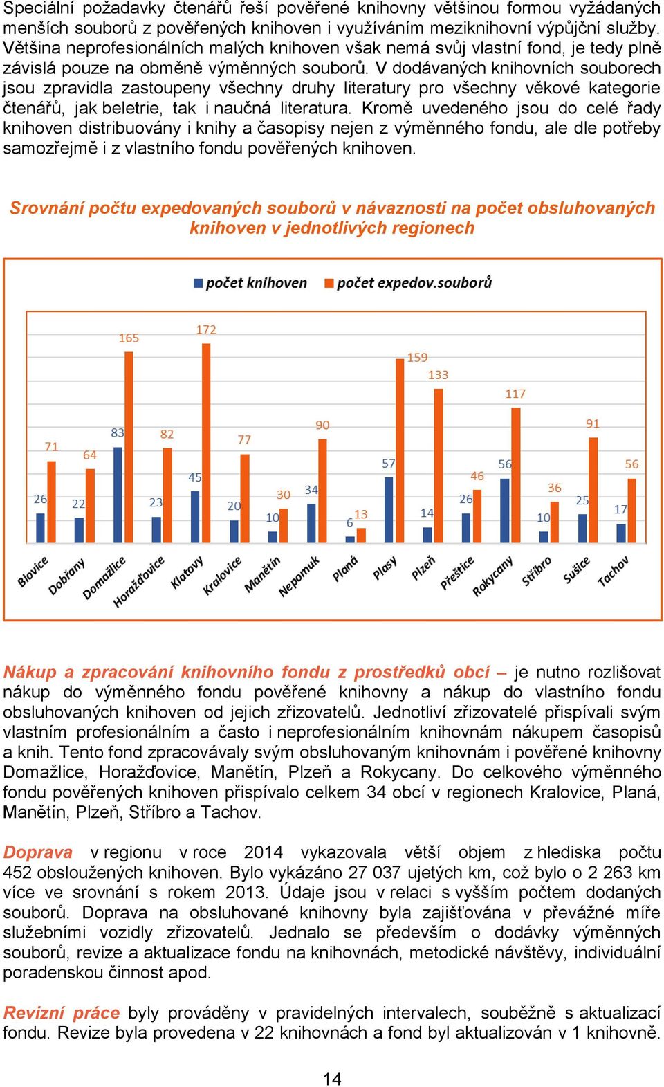 V dodávaných knihovních souborech jsou zpravidla zastoupeny všechny druhy literatury pro všechny věkové kategorie čtenářů, jak beletrie, tak i naučná literatura.