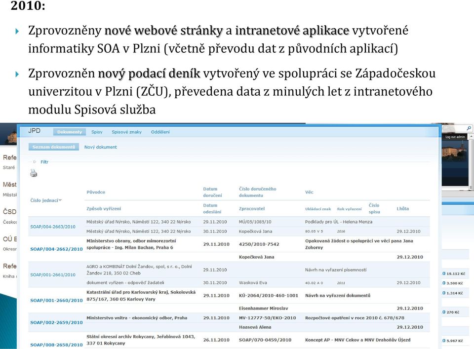 Zprovozněn nový podací deník vytvořený ve spolupráci se Západočeskou