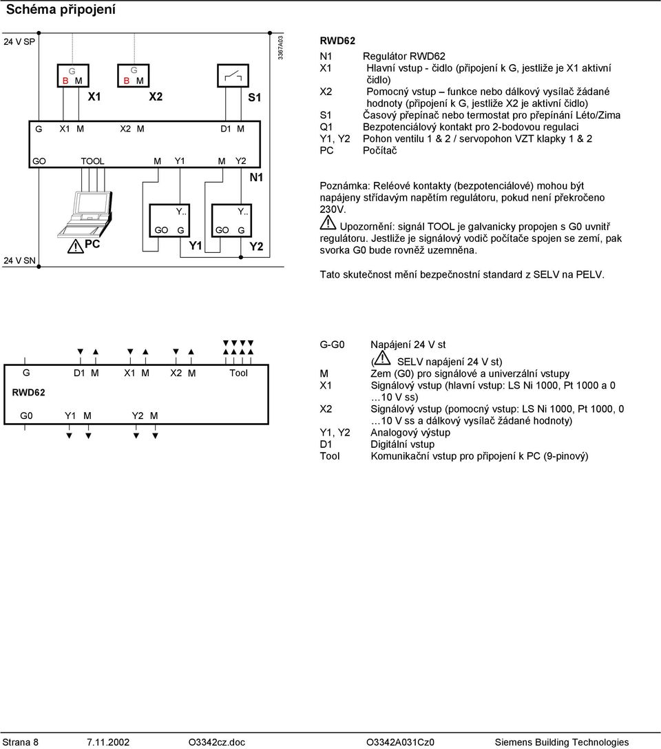 (připojení k G, jestliže X2 je aktivní čidlo) S1 Časový přepínač nebo termostat pro přepínání Léto/Zima Q1 Bezpotenciálový kontakt pro 2-bodovou regulaci Y1, Y2 Pohon ventilu 1 & 2 / servopohon VZT