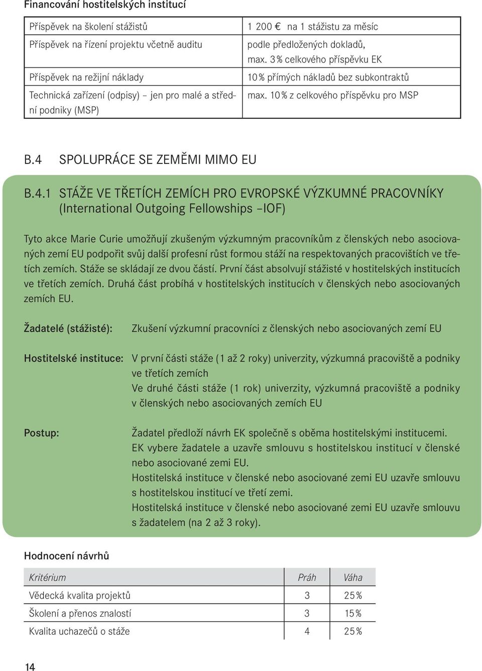 4 SPOLUPRÁCE SE ZEMĚMI MIMO EU B.4.1 STÁŽE VE TŘETÍCH ZEMÍCH PRO EVROPSKÉ VÝZKUMNÉ PRACOVNÍKY (International Outgoing Fellowships IOF) Tyto akce Marie Curie umožňují zkušeným výzkumným pracovníkům z