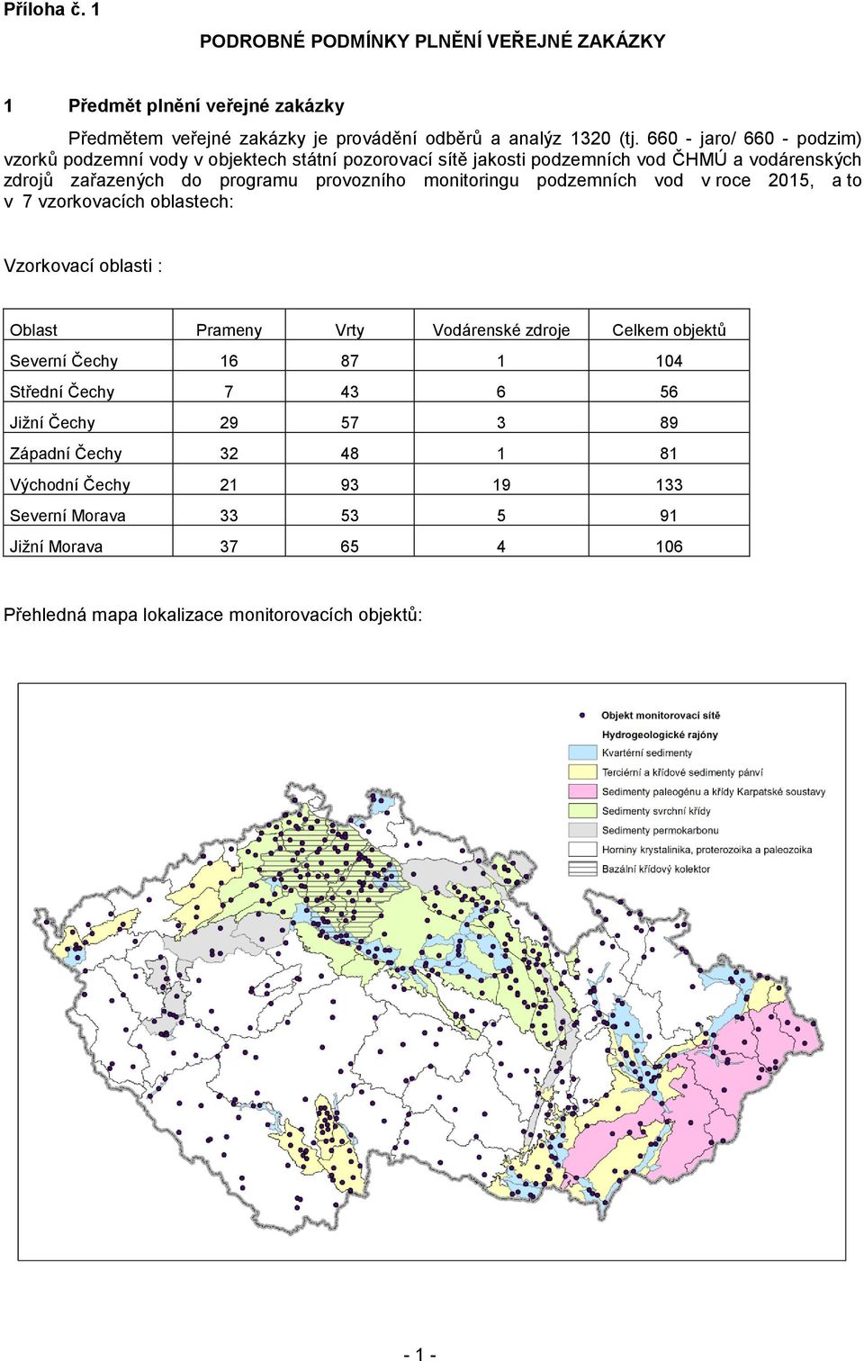monitoringu podzemních vod v roce 2015, a to v 7 vzorkovacích oblastech: Vzorkovací oblasti : Oblast Prameny Vrty Vodárenské zdroje Celkem objektů Severní Čechy 16 87 1 104