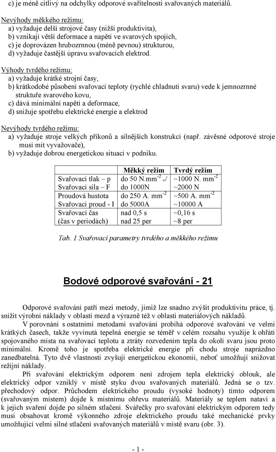 vyžaduje častější úpravu svařovacích elektrod.