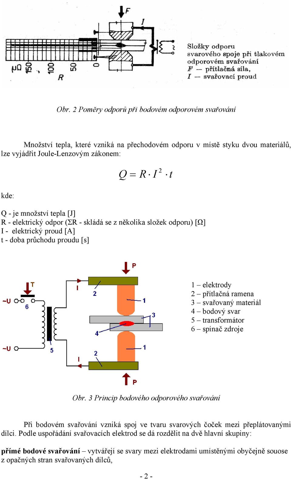 materiál 4 bodový svar 5 transformátor 6 spínač zdroje Obr. 3 Princip bodového odporového svařování Při bodovém svařování vzniká spoj ve tvaru svarových čoček mezi přeplátovanými dílci.