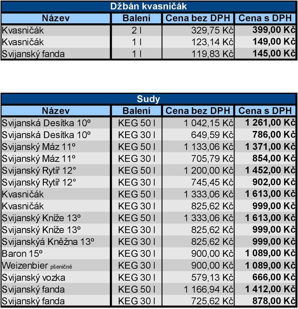 Svijanský Rytíř 12 KEG 30 l 745,45 Kč 902,00 Kč Kvasničák KEG 50 l 1 333,06 Kč 1 613,00 Kč Kvasničák KEG 30 l 825,62 Kč 999,00 Kč Svijanský Kníže 13º KEG 50 l 1 333,06 Kč 1 613,00 Kč Svijanský Kníže