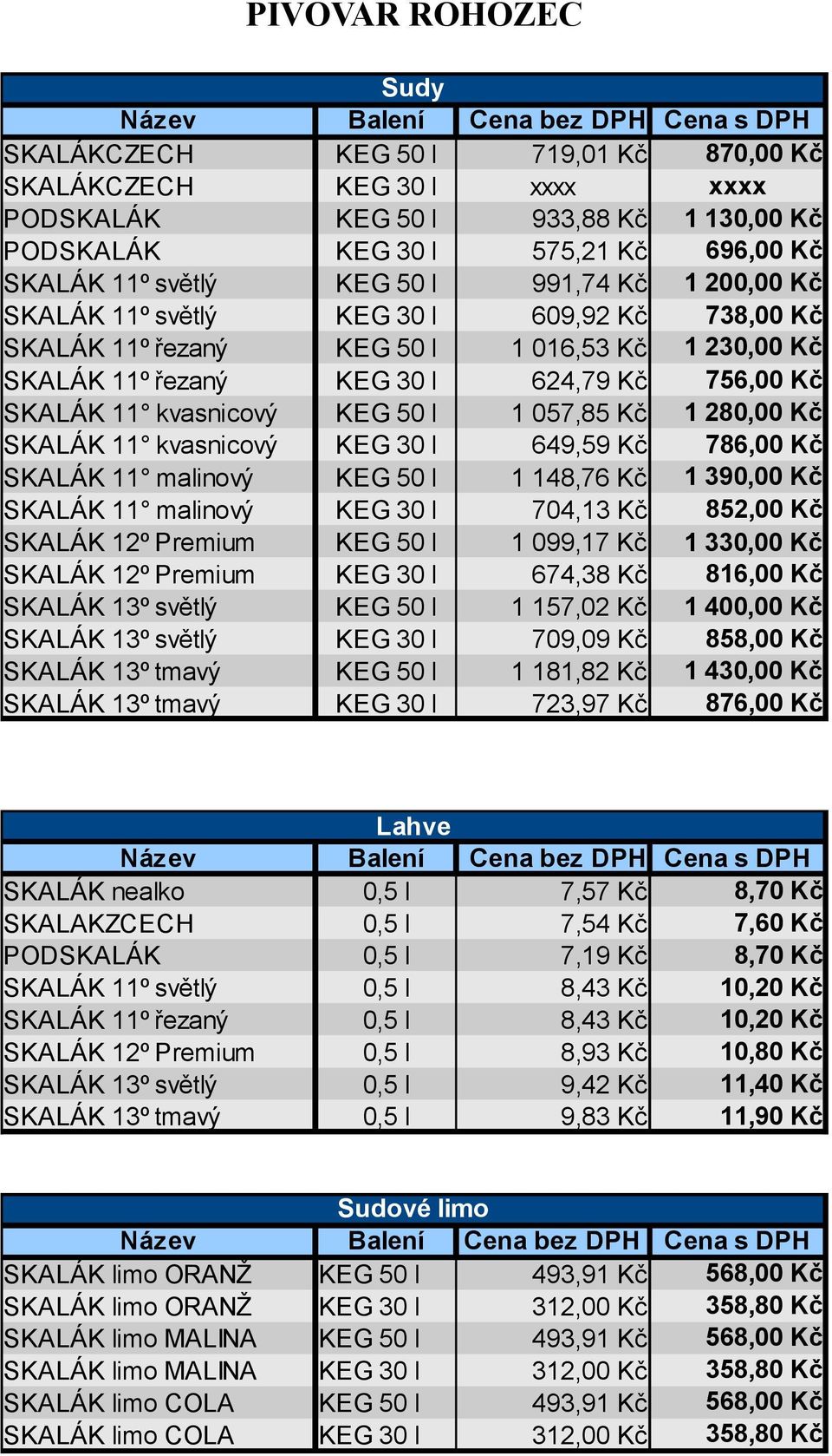 057,85 Kč 1 280,00 Kč SKALÁK 11 kvasnicový KEG 30 l 649,59 Kč 786,00 Kč SKALÁK 11 malinový KEG 50 l 1 148,76 Kč 1 390,00 Kč SKALÁK 11 malinový KEG 30 l 704,13 Kč 852,00 Kč SKALÁK 12º Premium KEG 50 l