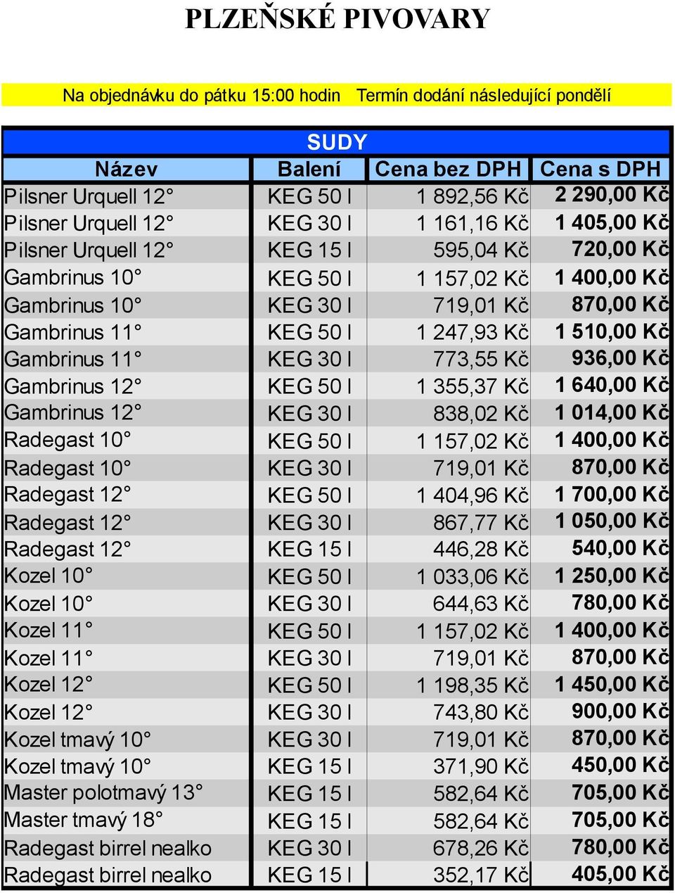 30 l 773,55 Kč 936,00 Kč Gambrinus 12 KEG 50 l 1 355,37 Kč 1 640,00 Kč Gambrinus 12 KEG 30 l 838,02 Kč 1 014,00 Kč Radegast 10 KEG 50 l 1 157,02 Kč 1 400,00 Kč Radegast 10 KEG 30 l 719,01 Kč 870,00