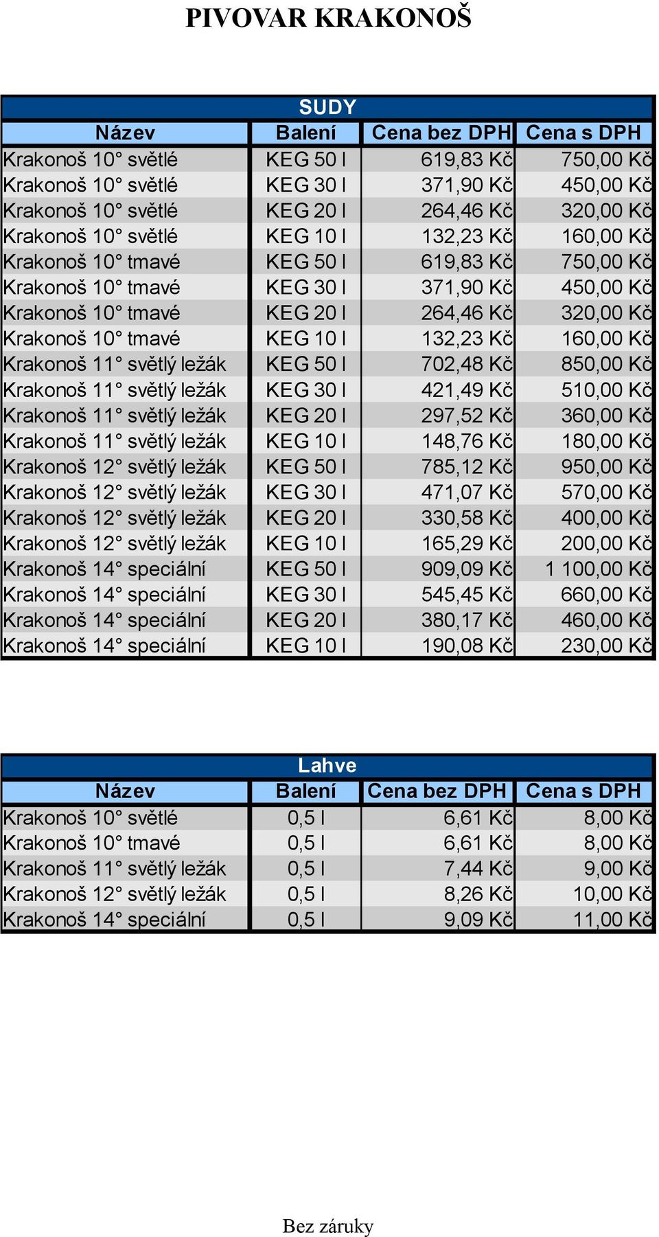 160,00 Kč Krakonoš 11 světlý ležák KEG 50 l 702,48 Kč 850,00 Kč Krakonoš 11 světlý ležák KEG 30 l 421,49 Kč 510,00 Kč Krakonoš 11 světlý ležák KEG 20 l 297,52 Kč 360,00 Kč Krakonoš 11 světlý ležák