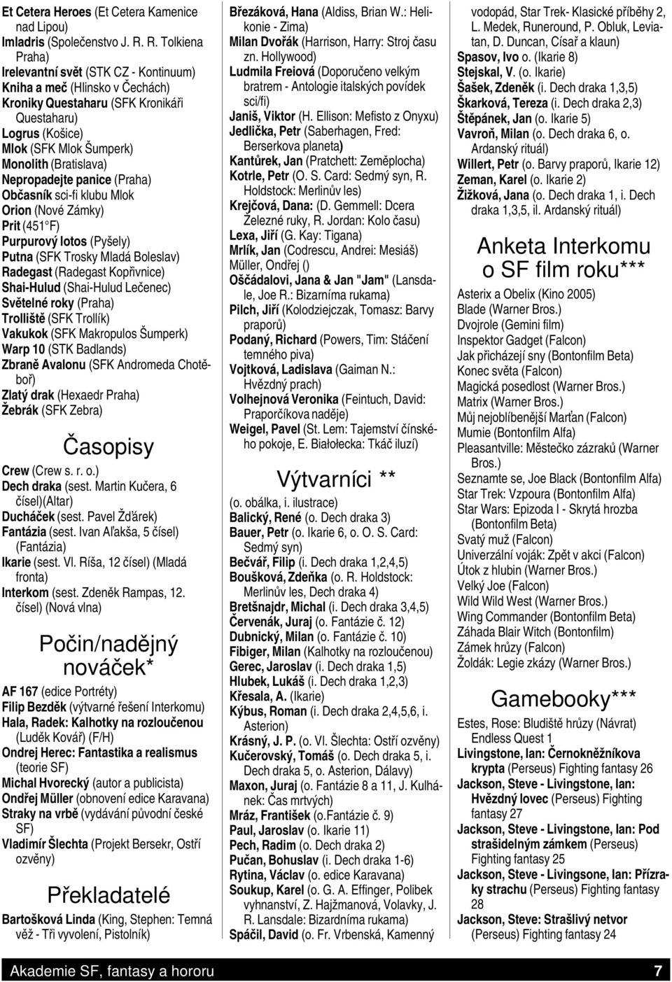 Nepropadejte panice (Praha) Občasník sci-fi klubu Mlok Orion (Nov é Z ámky) Prit (451 ) Purpurový lotos (Py šely) Putna (K Trosky Mlad á Boleslav) Radegast (Radegast Kopřivnice) Shai-Hulud
