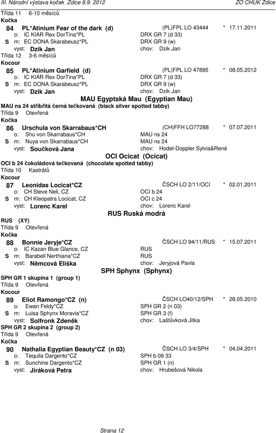 2012 IC KIAR Rex DorTinaPL EC DONA karabeuszpl DRX GR 7 (d 33) DRX GR 9 (w) vyst: Dzik Jan chov: Dzik Jan MAU Egyptská Mau (Egyptian Mau) MAU ns 24 stříbřitá černá tečkovaná (black silver spotted
