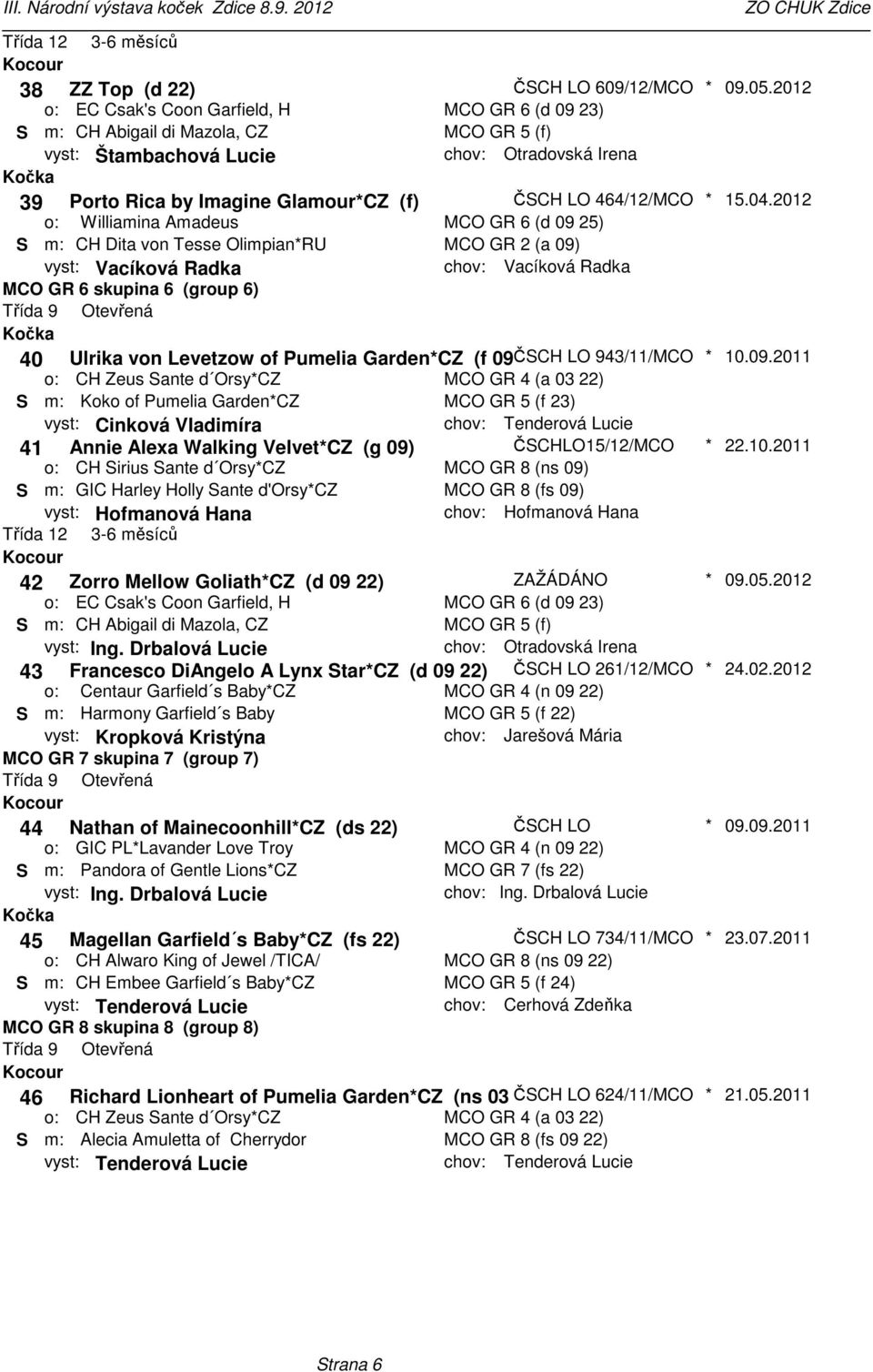 Levetzow of Pumelia GardenCZ (f 09ČCH LO 943/11/MCO CH Zeus ante d OrsyCZ MCO GR 4 (a 03 22) Koko of Pumelia GardenCZ MCO GR 5 (f 23) vyst: Cinková Vladimíra chov: Tenderová Lucie 41 Annie Alexa