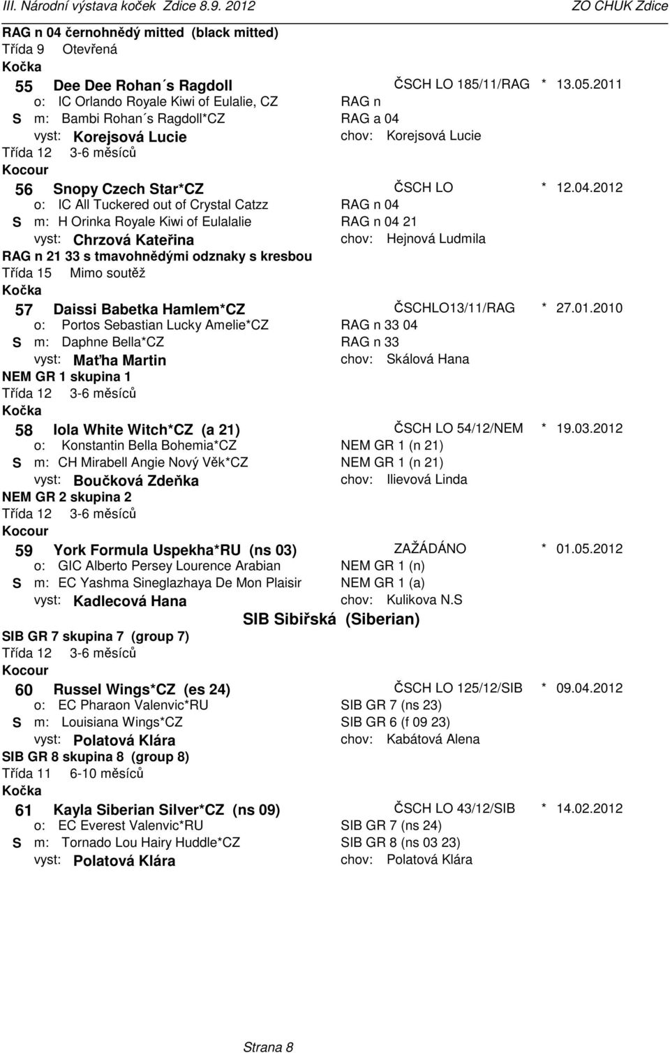 tmavohnědými odznaky s kresbou 57 Daissi Babetka HamlemCZ ČCHLO13/11/RAG Portos ebastian Lucky AmelieCZ RAG n 33 04 Daphne BellaCZ RAG n 33 vyst: Maťha Martin chov: kálová Hana NEM GR 1 skupina 1 58