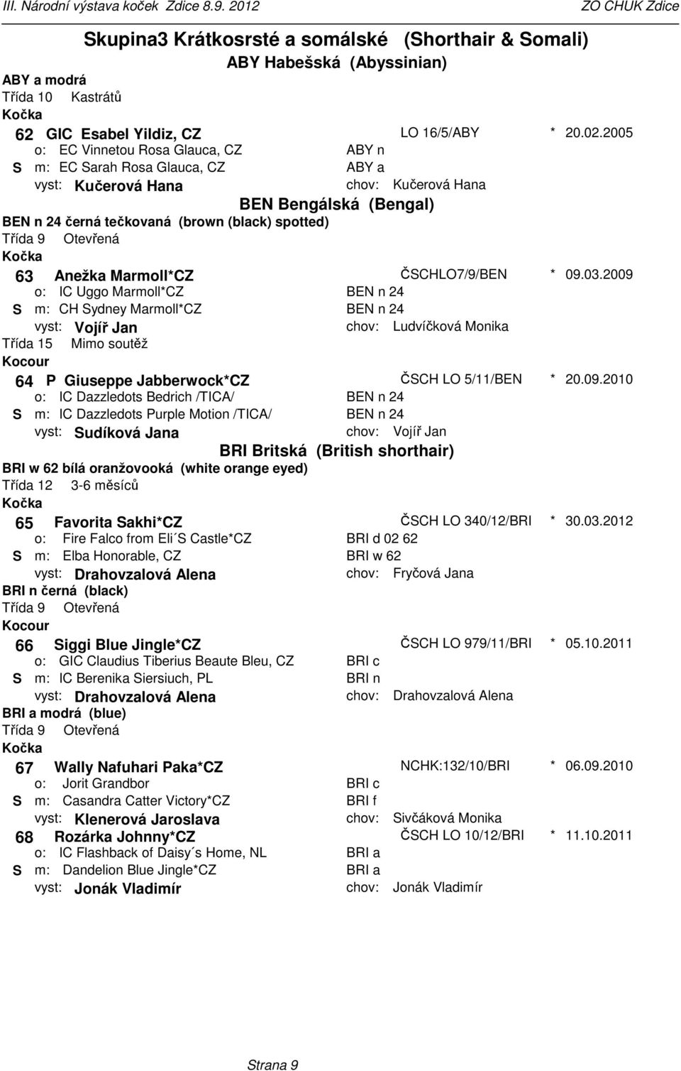 BEN n 24 vyst: Vojíř Jan chov: Ludvíčková Monika 64 P Giuseppe JabberwockCZ ČCH LO 5/11/BEN IC Dazzledots Bedrich /TICA/ BEN n 24 IC Dazzledots Purple Motion /TICA/ BEN n 24 vyst: udíková Jana chov: