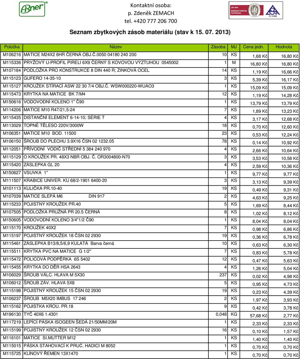 0050 04180 240 200 10 KS 1,68 Kč 16,80 Kč M115336 PRYŽOVÝ U-PROFIL PIRELI 6X9 ČERNÝ S KOVOVOU VÝZTUHOU 0545002 1 M 16,80 Kč 16,80 Kč M107184 PODLOŽKA PRO KONSTRUKCE 8 DIN 440 R; ZINKOVÁ OCEL 14 KS