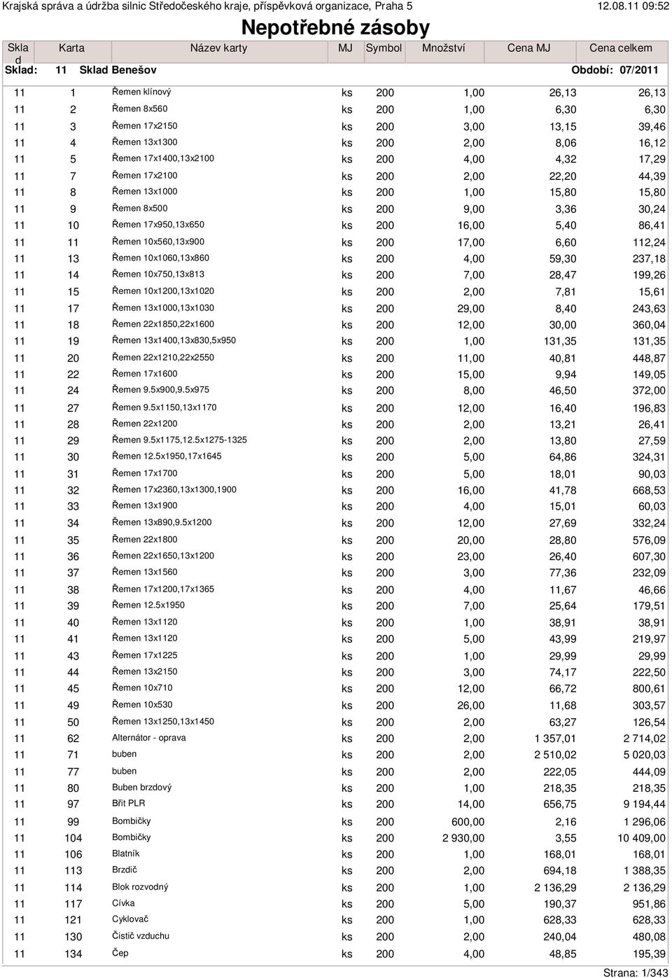 10x560,13x900 Řemen 10x1060,13x860 Řemen 10x750,13x813 Řemen 10x1,13x1020 Řemen 13x0,13x1030 Řemen x1850,x00 Řemen 13x1400,13x830,5x950 Řemen x10,x2550 Řemen 17x00 Řemen 9.5x900,9.