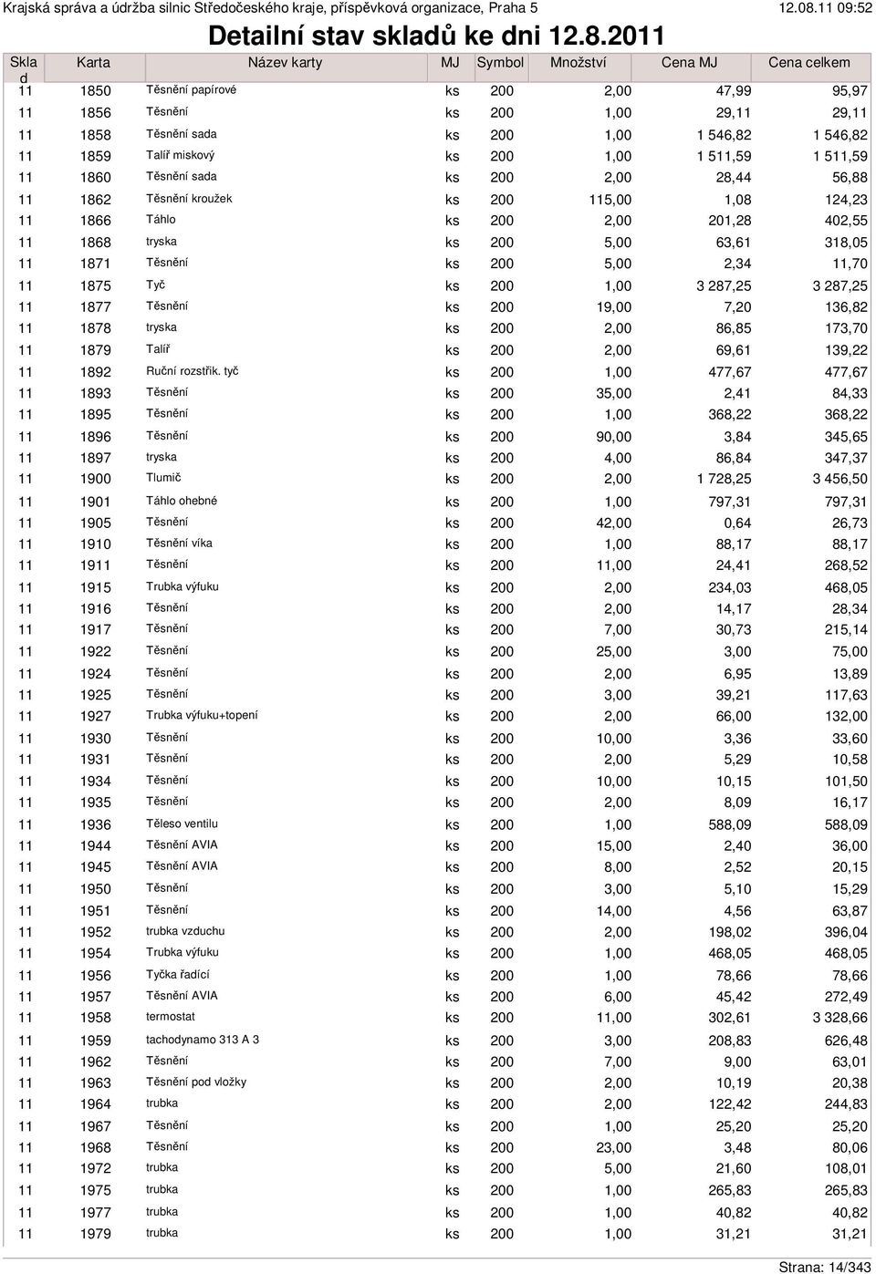 2,34 1875 Tyč 3 287,25 1877 Těsnění 1 7,20 1878 tryska 86,85 1879 Talíř 69,61 1892 Ruční rozstřik.