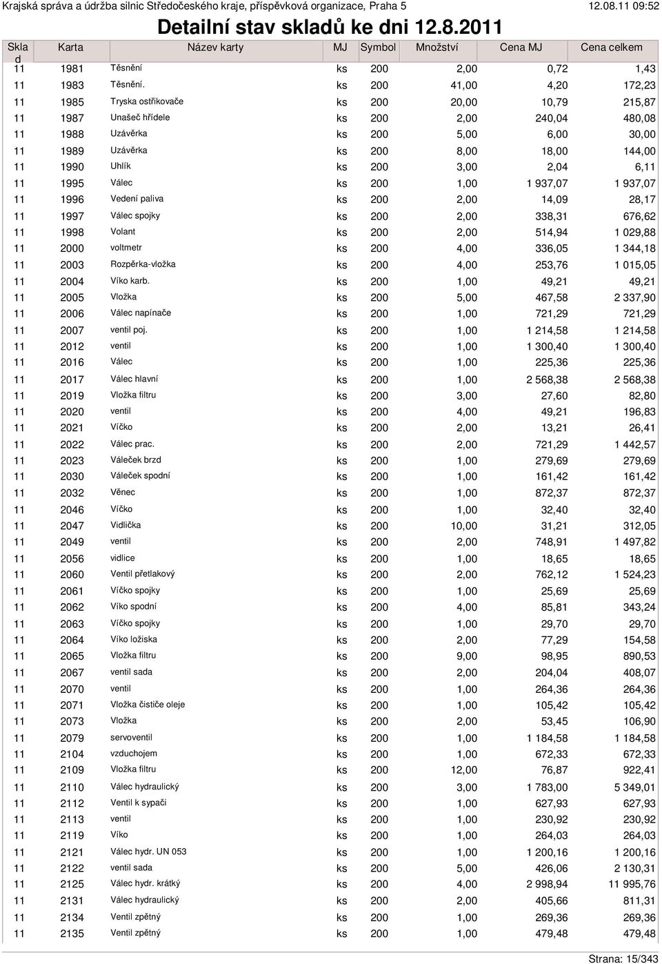 voltmetr 6,05 3 Rozpěrka-vložka 253,76 4 Víko karb. 49, 5 Vložka 467,58 6 Válec napínače 7,29 7 ventil poj.